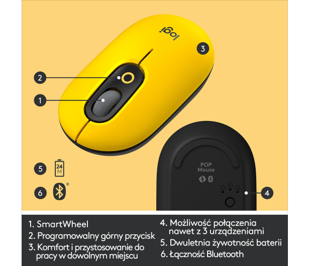 LOGITECH Bezprzewodowa POP MOUSE Black & Yellow - 716625 - zdjęcie 9